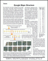 76googleMapsStruc