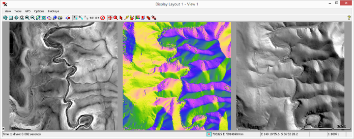 topographic properties