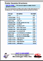 73RasterGeodataStructures