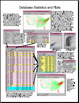 56statsnplots