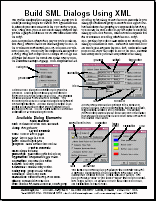 68smldialogs