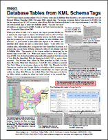 74DatabaseTablesfromKMLSchemaTags