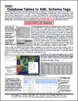 74DatabaseTablestoKMLSchemaTags