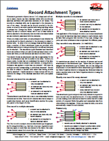 81AttachTypes