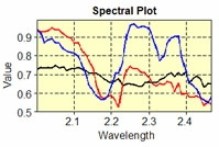 Hyperspectral01.jpg