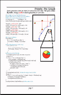 Points: Pie Graph